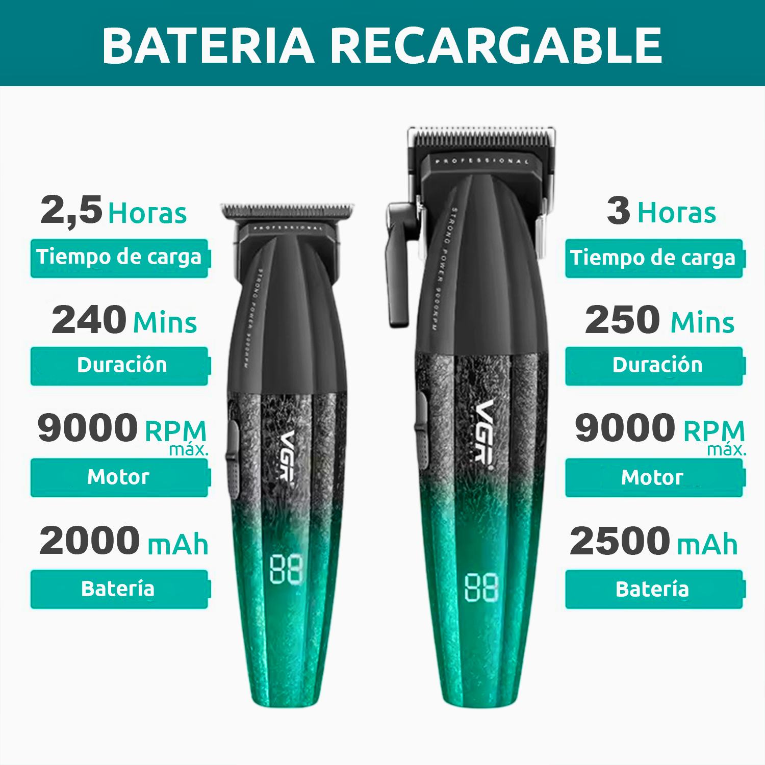 Barber Combo VGR Profesional V640 S2 Clipper y Trimmer 9000RPM Verde - siemprecompra