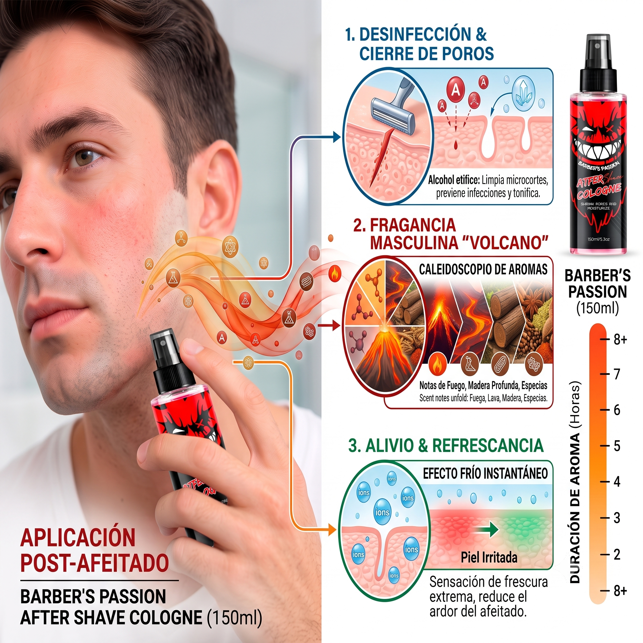 After Shave Colonia OBOPEKAL Volcano 150ml